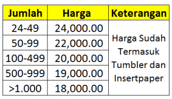 harga cetak pin