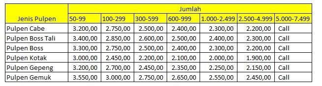 harga cetak pin