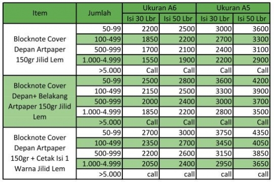 harga cetak pin